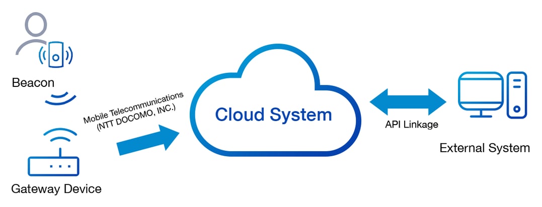 case_sumitomo_zu01_en