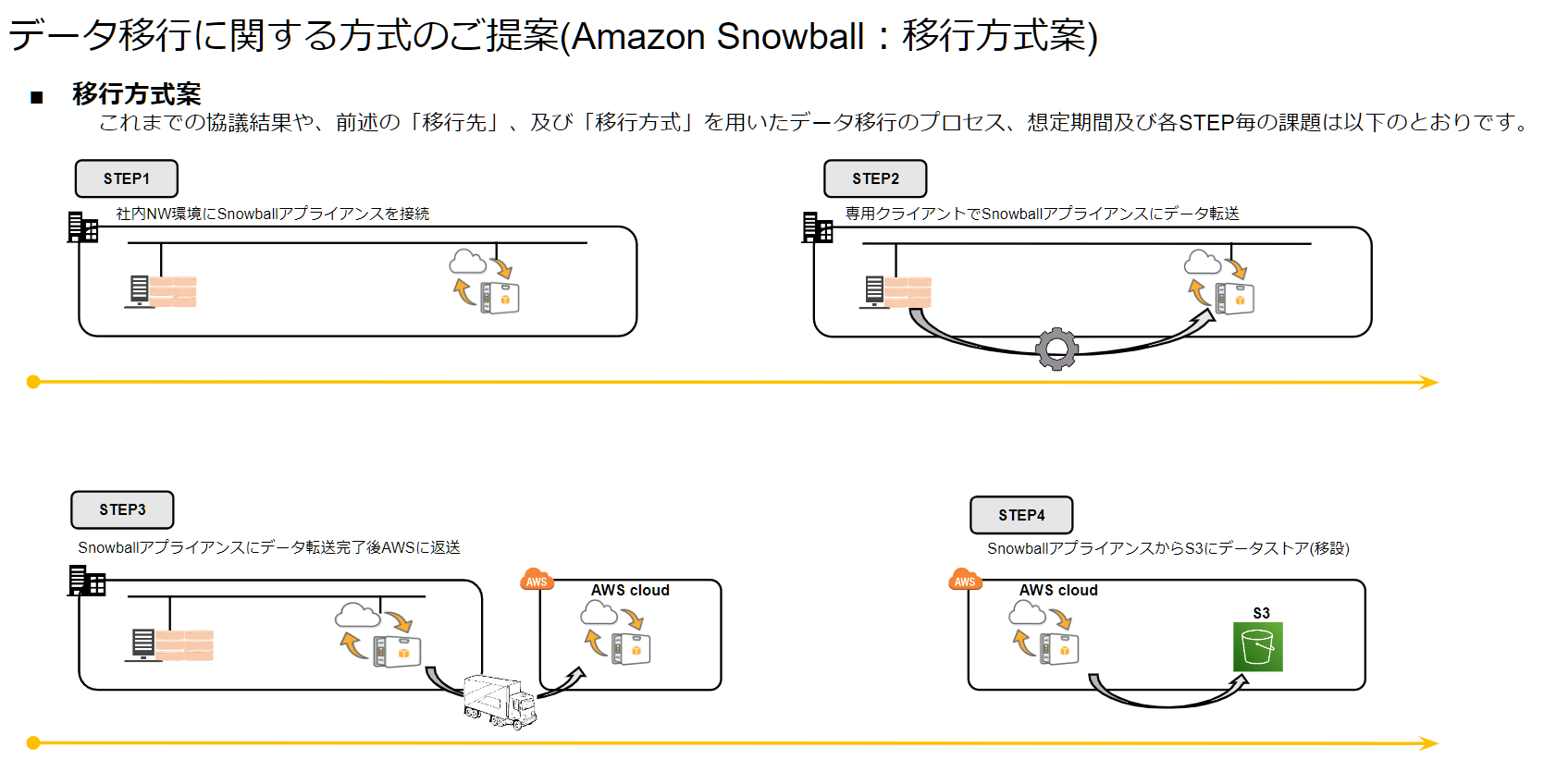case_hatsumeitsuushin_01-1