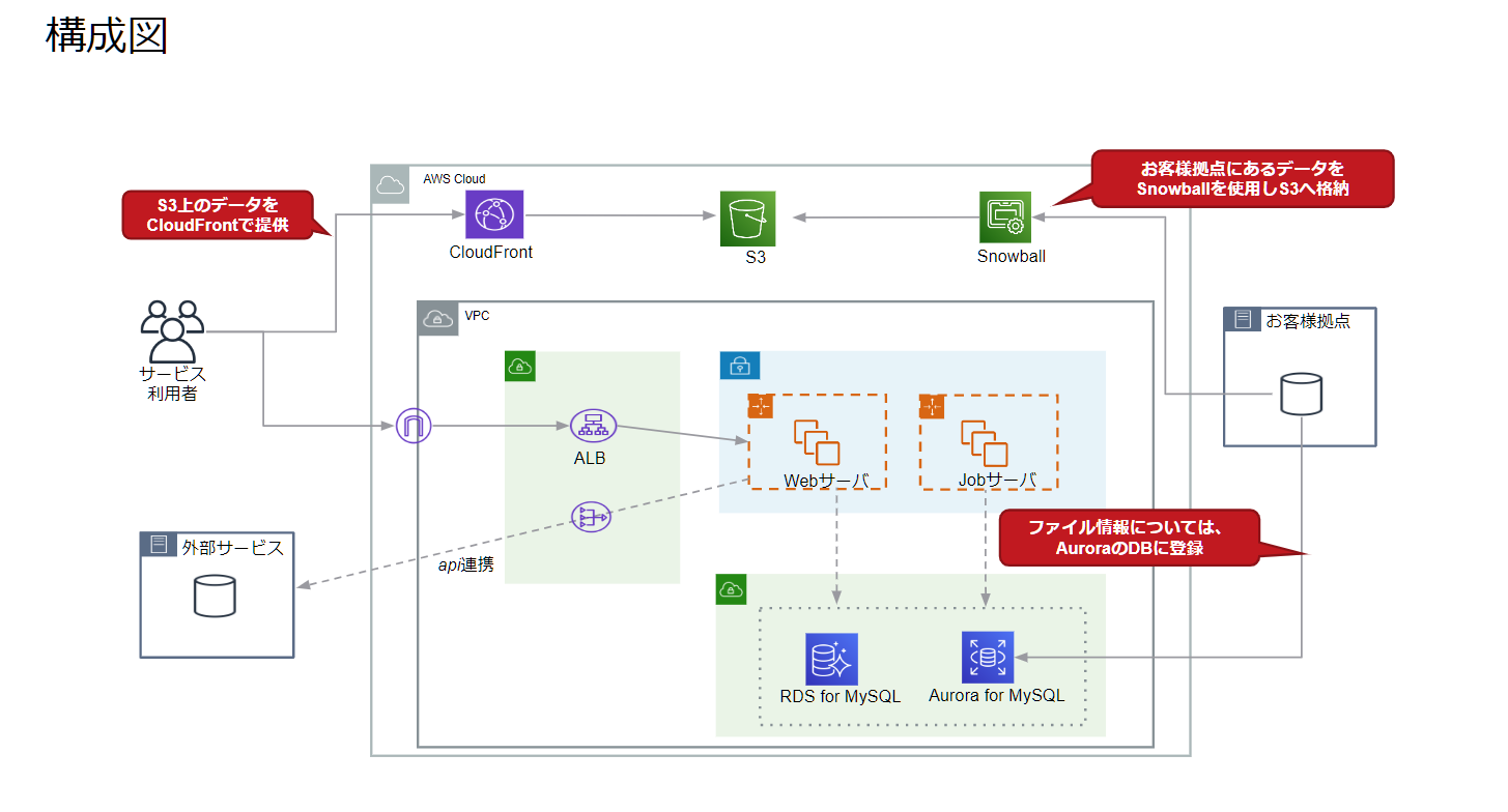case_hatsumeitsuushin_02-1