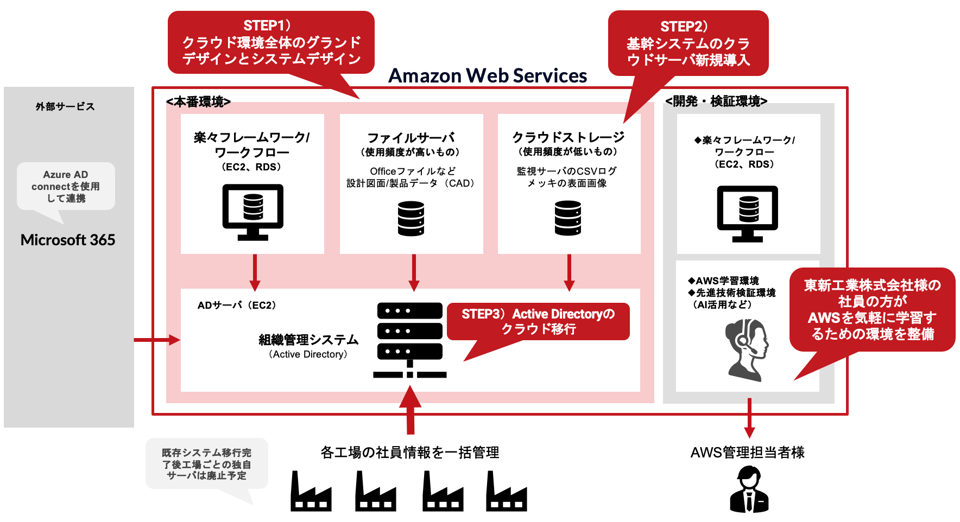 case_toshin04-min-min