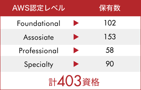 Corpo-News-20241204_img