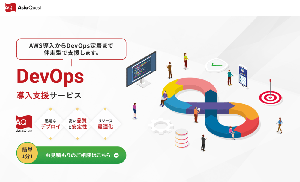 DevOps_AWS_FTR01