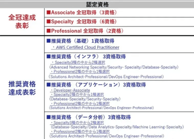 aws_matsuri_202400002-1