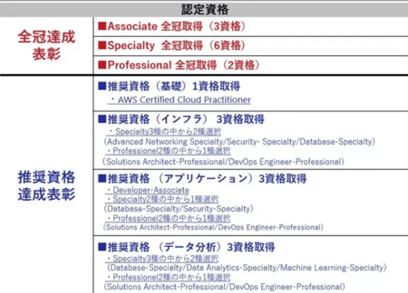 aws_matsuri_202400002-1