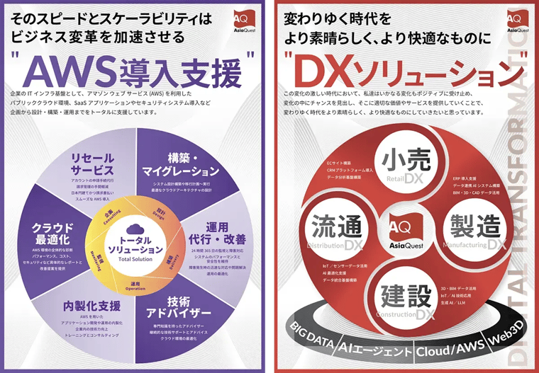 awssummit2025_img02(1)